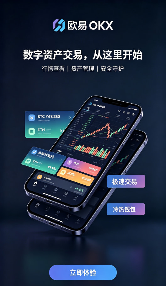 欧交易所APP官方网站行情操作体验